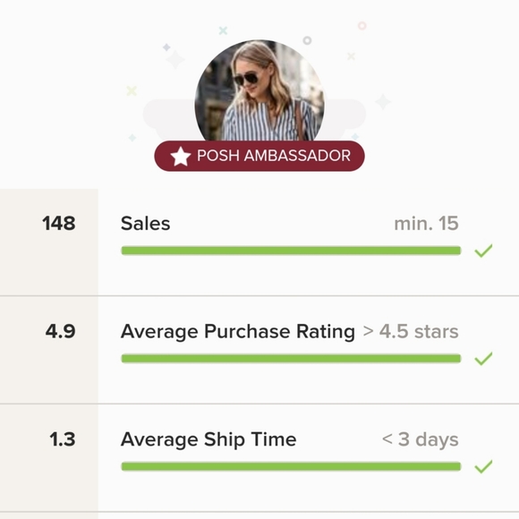 Buy with confidence  from a Poshmark Ambassador! - Picture 1 of 13